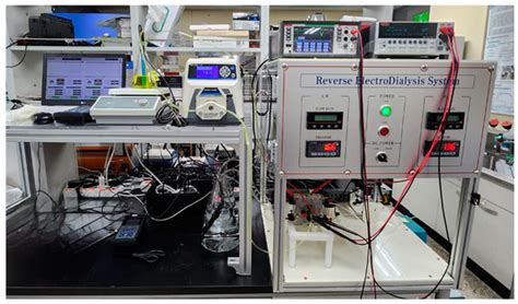 Application of Membrane Capacitive Deionization as Pretreatment ...