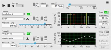 Image result for National Instruments Function Generator Dev2