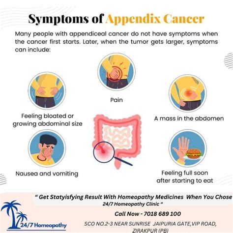 Image result for Appendix Cancer Symptoms