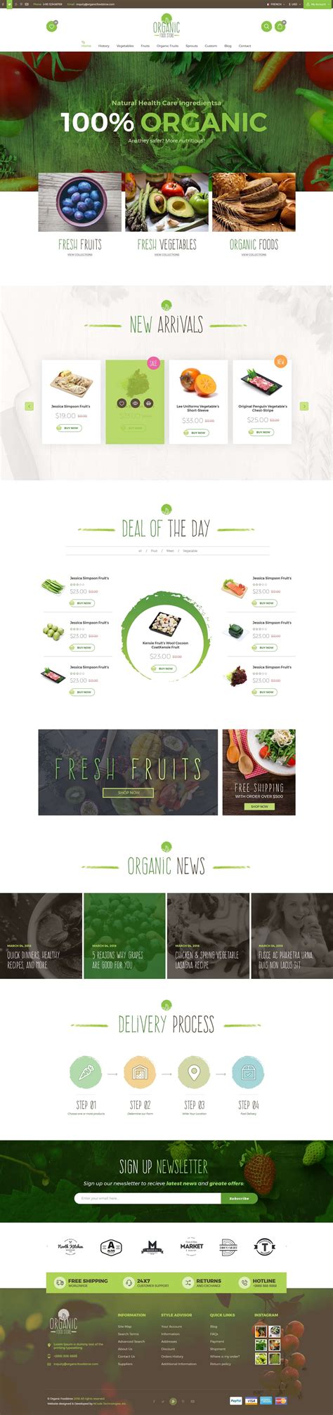 Image result for Bootstrap 4 Recipes Template