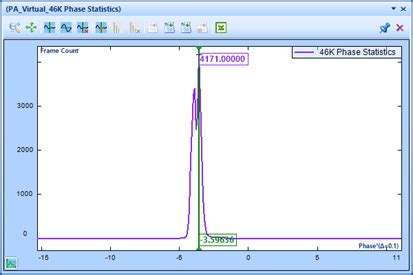 Spectral Processing Graph 的图像结果