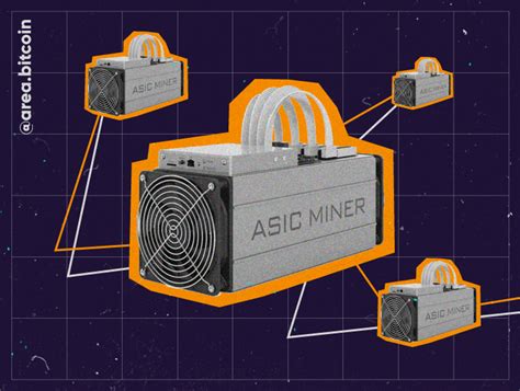 Image result for Bitcoin Mining.com