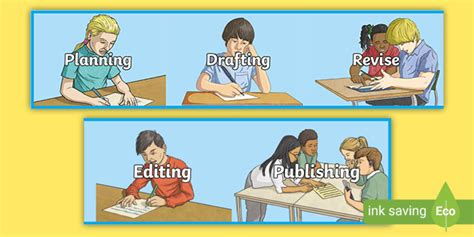 What is the Writing Process (Writing Cycle)? | Teaching Wiki
