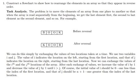 Image result for Reverse an Array Flowchart