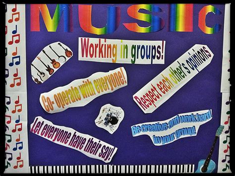 Class Group Work 的图像结果