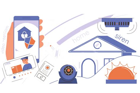 CCTV Camera Installation 的图像结果