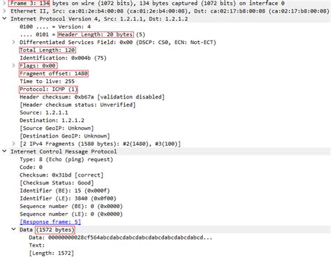 Image result for IPv4 Fragmentation