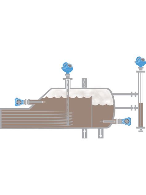 Level Measurement Solutions for Distillation Column Reboilers | Emerson IN