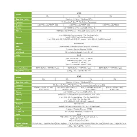 NB Brochure / Notebook Product Guide 2019 Gaming, Content Creation and ...