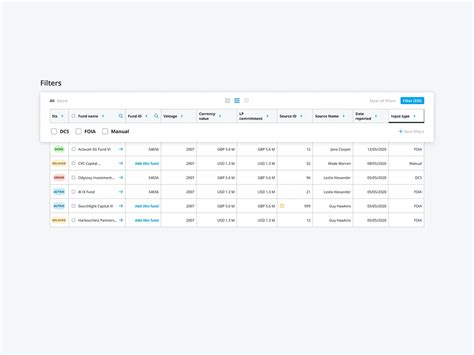 Image result for Filter Table Frame