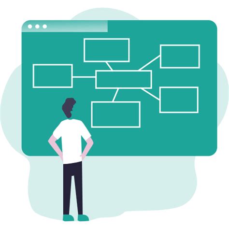 Mind Map Easy Simple 的图像结果