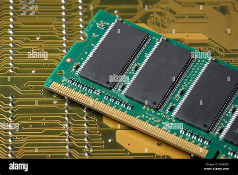 Image result for RAM Memory