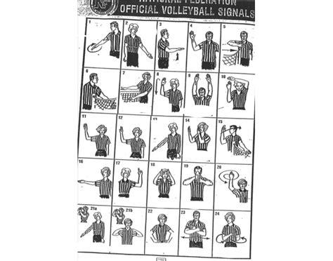 Image result for Volleyball Signals Explained
