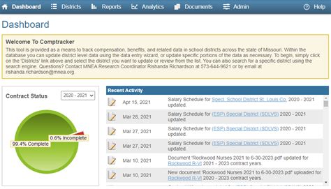 Image result for CompTracker App