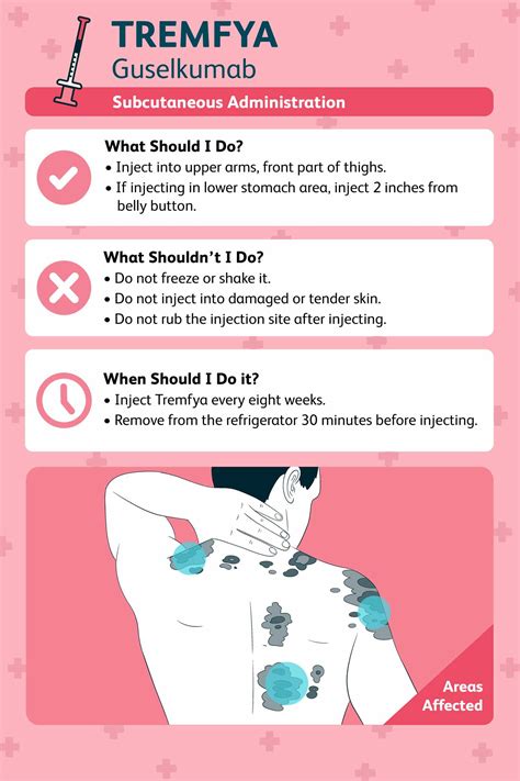 Tremfya Side Effects Joint Pain at John Froehlich blog