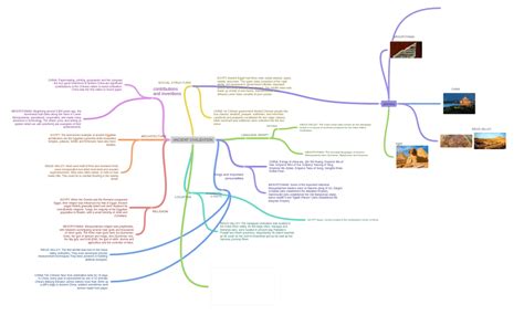 Human Civilization 的图像结果