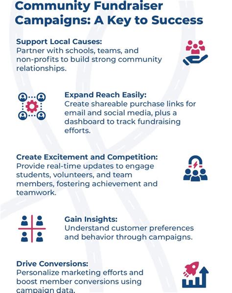 Image result for WelcomeMat Services