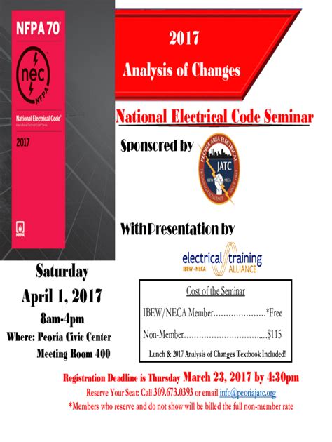 Image result for Free Electrical Code Classes
