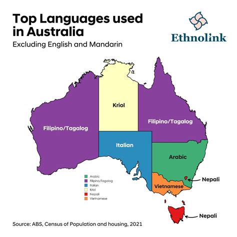 Australia Language Map 的图像结果