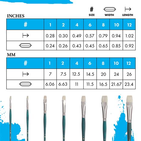 Snapklik.com : Princeton Ashley Natural Bristle Paint Brush For Oil And ...