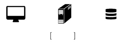 Database Programming Code Pic 的图像结果