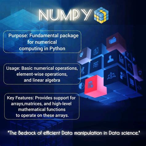 Image result for Numpy Python Ml Library