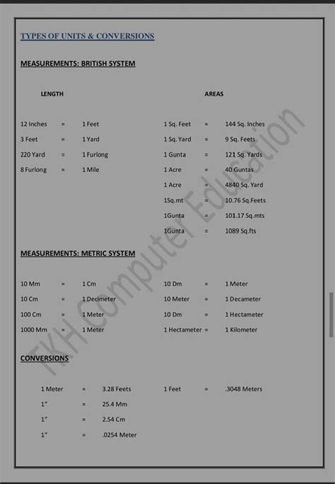 Image result for AutoCAD Tutorial Hindi