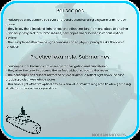 Image result for Periscoping