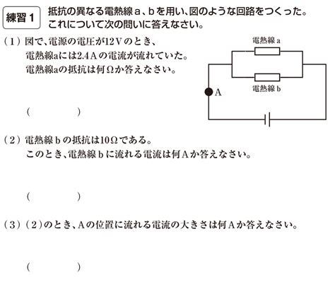 Image result for The Expectation Maximization Algorithm Convergence Graph