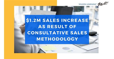 Image result for Wilson Learning Lessons 3.5