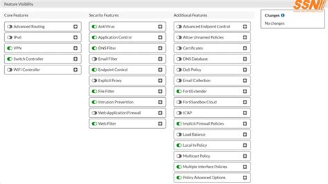Image result for FortiGate Application Control Signatures