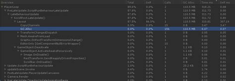 Image result for ScrollView Unity TextMesh