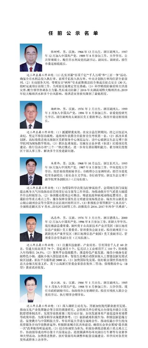 最新一批湖南省委管理干部任前公示_举报