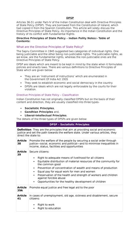 DPSP - gggggggggggggggggggggggggggg - DPSP Articles 36-51 under Part-IV ...