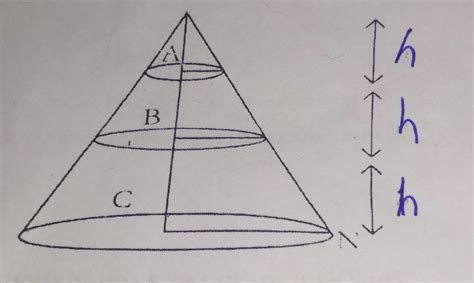 A carpenter cuts a wooden cone into three parts A, B and C bybase as ...