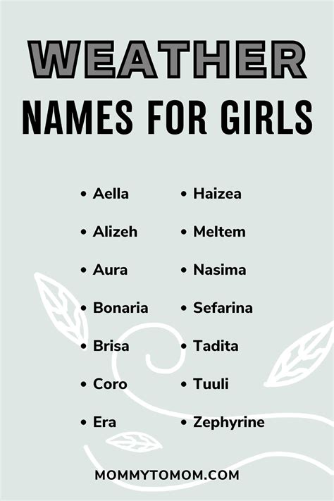 193 Weather Names For Baby Boys And Girls