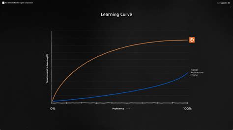 Image result for RenderWare Engine