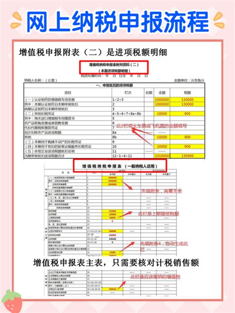 深圳市罗湖区办理经营范围无需到场/企业记账报税