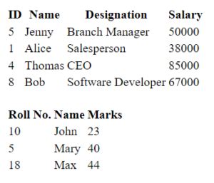 Image result for How to Display Table in Python with HTML