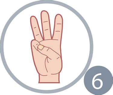 Image result for Sign Language Lesson 6