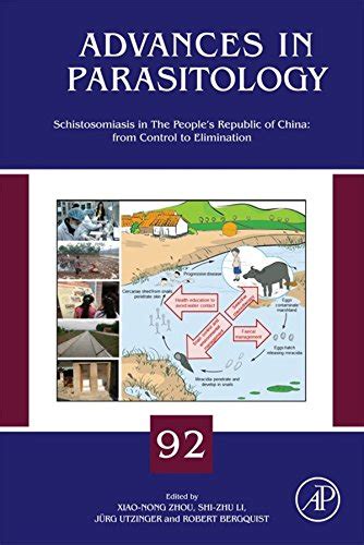 Schistosomiasis in The People’s Republic of China: from Control to ...