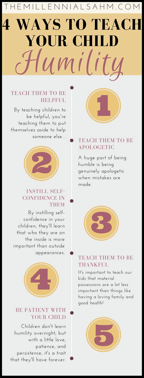 Teaching Humility 的图像结果