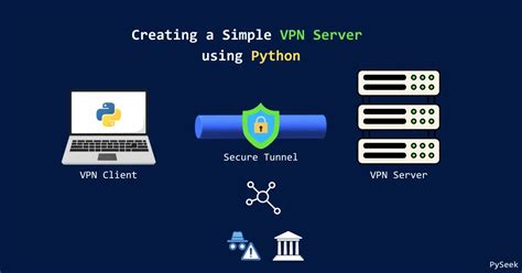How to Run a Python File On a VPN 的图像结果