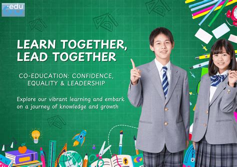 Co-Education Meaning Explained: Benefits & Importance