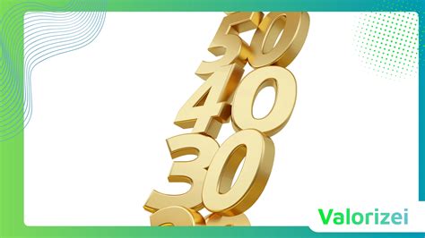 Método 50-30-20 adaptado ao Brasil: funciona mesmo?Método 50-30-20 ...