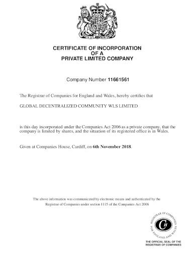 Image result for Business Format