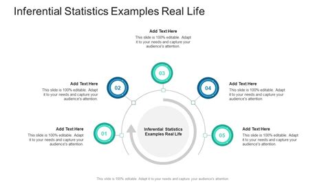 Image result for Inferential Statistics Examples