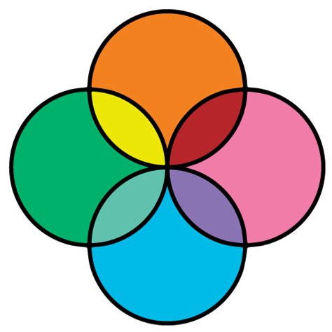 Local Identity Symbol 的图像结果