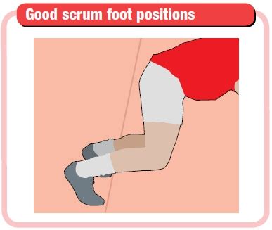 Rugby Scrum 的图像结果