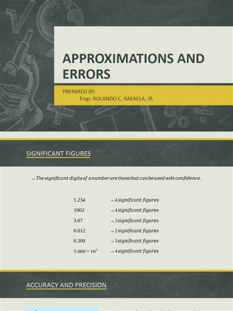 Image result for Approximation Errors in Maths